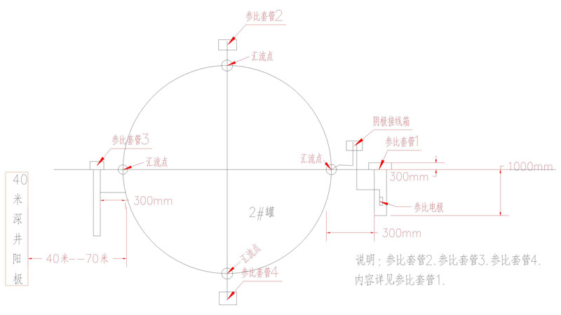 數字化管道羞羞视频色版APP設計及運行、維護(圖1)
